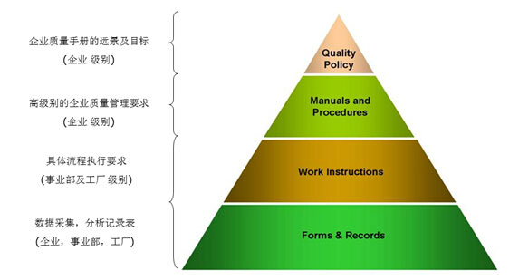 約翰迪爾（中國(guó)）投資有限公司