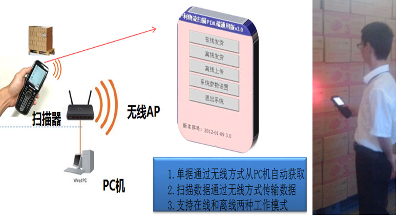 內(nèi)蒙古伊利實業(yè)集團股份有限公司