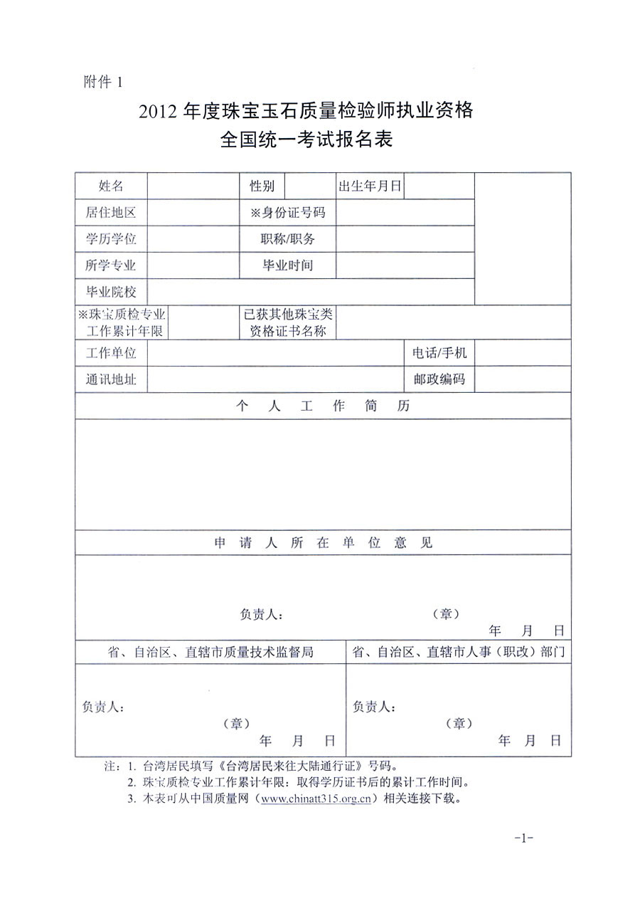 國(guó)家質(zhì)量監(jiān)督檢驗(yàn)檢疫總局人事司《關(guān)于2012年度珠寶玉石質(zhì)量檢驗(yàn)師執(zhí)業(yè)資格全國(guó)統(tǒng)一考試有關(guān)問(wèn)題的通知》