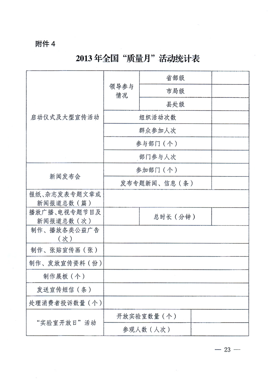 國(guó)家質(zhì)量監(jiān)督檢驗(yàn)檢疫總局、中共中央宣傳部等單位《關(guān)于開展2013年全國(guó)“質(zhì)量月”活動(dòng)的通知》