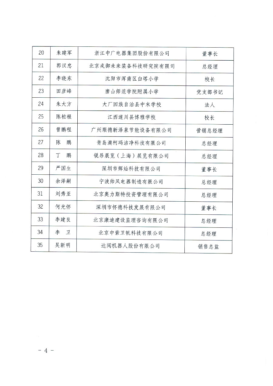 中國質(zhì)量檢驗(yàn)協(xié)會(huì)關(guān)于教育裝備專業(yè)委員會(huì)成立大會(huì)暨第一次會(huì)員代表大會(huì)和第一屆理事會(huì)相關(guān)表決結(jié)果的公告(中檢辦發(fā)〔2022〕133號)