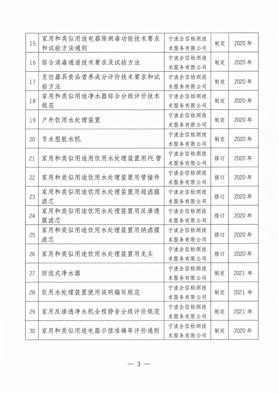 中國質(zhì)量檢驗協(xié)會關于取消《家用和類似用途電熱水器用水處理裝置》等30項團體標準制修訂計劃項目的公告(2023年第23號)