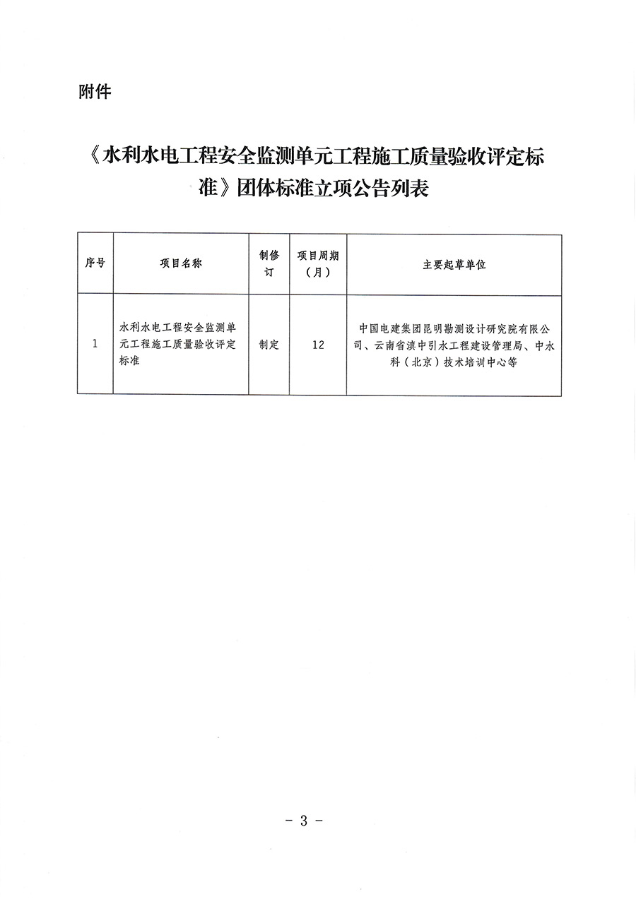 中國質(zhì)量檢驗協(xié)會關(guān)于批準《水利水電工程安全監(jiān)測單元工程施工質(zhì)量驗收評定標準》團體標準立項的通知(中檢辦發(fā)〔2023〕92號)