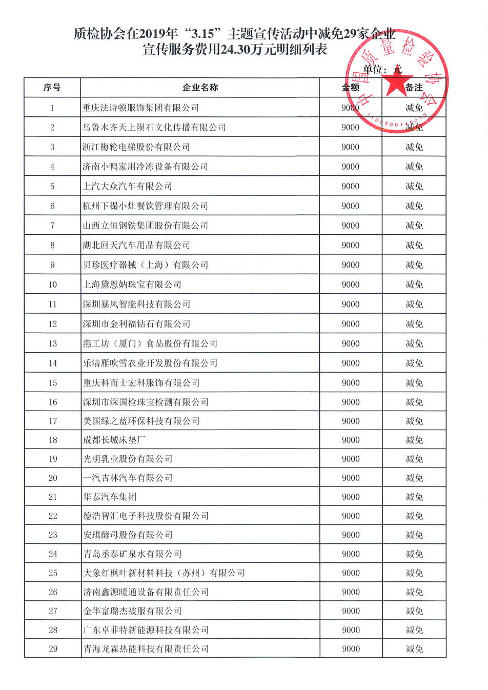 2019年“3.15”活動減免收費(fèi)公告