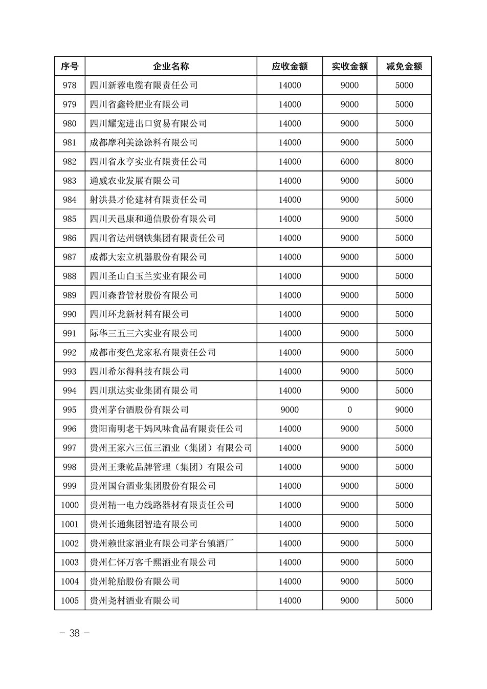 中國(guó)質(zhì)量檢驗(yàn)協(xié)會(huì)關(guān)于發(fā)布《2023年“3.15”活動(dòng)減免部分企業(yè)服務(wù)費(fèi)用明細(xì)列表》的公告