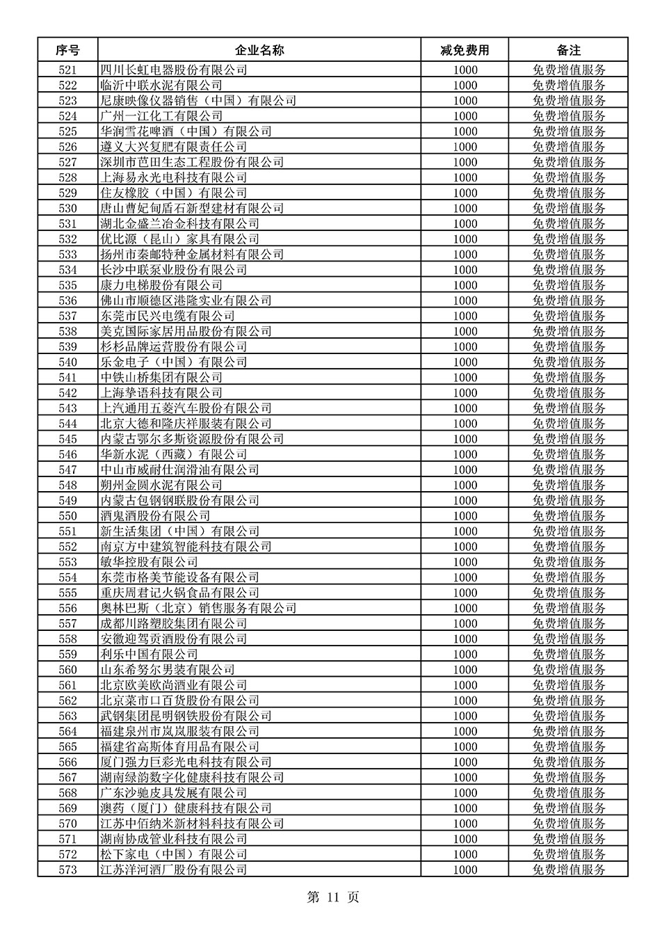 中國質(zhì)量檢驗協(xié)會關(guān)于發(fā)布《2021年度減免部分全國質(zhì)量檢驗穩(wěn)定合格產(chǎn)品調(diào)查匯總和展示公告企業(yè)的費用明細(xì)列表》的公告